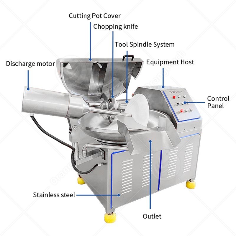 Commercial Bowl Cutter Machine – Vacuum Meat Cutter