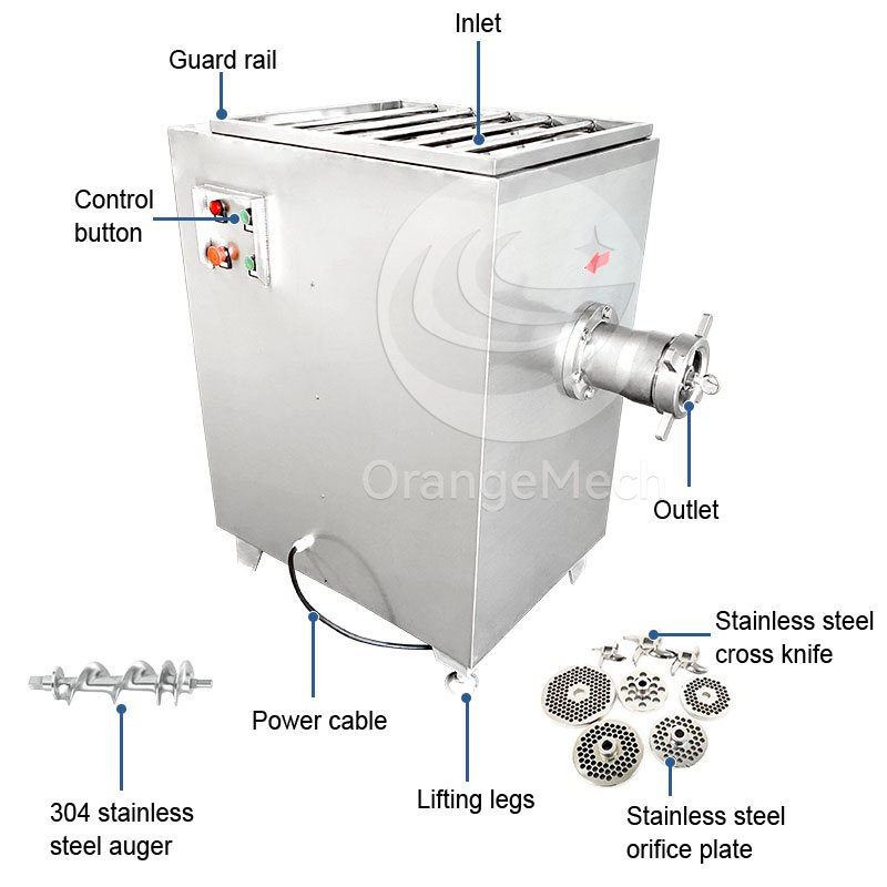 Industrial Frozen Meat Grinder—Duty Grinding Line