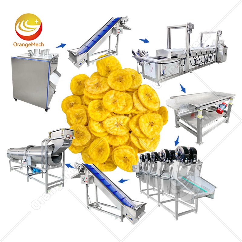 Automatic Banana Chips Production Line with Low Cost