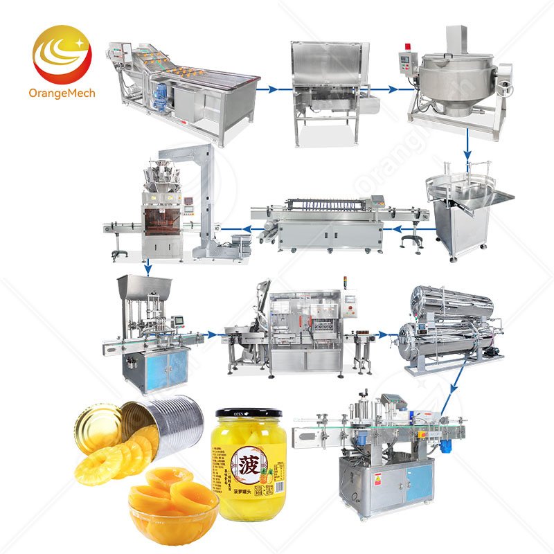 Canning Production Line for Fruit Processing
