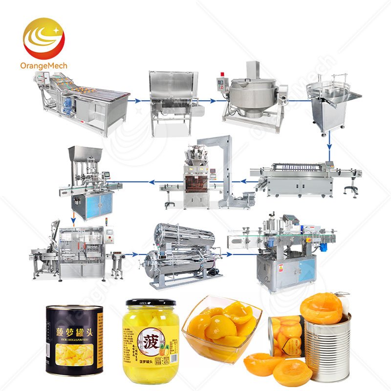 Canning Production Line for Fruit Processing