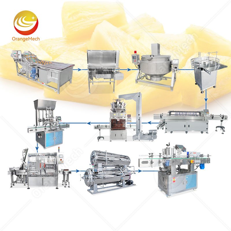 Canning Production Line for Fruit Processing