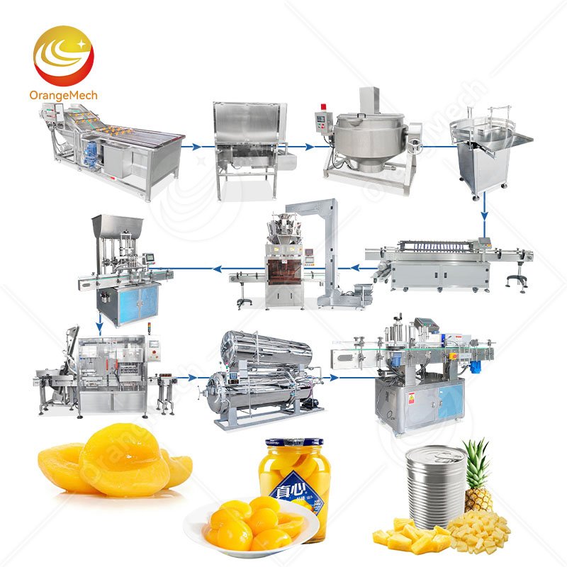 Canning Production Line for Fruit Processing
